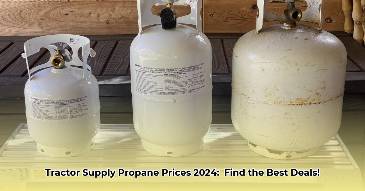 how-much-is-propane-per-gallon-at-tractor-supply